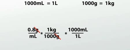 convert kg to ml formula.